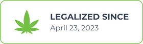 Delaware Cannabis Legalization Date