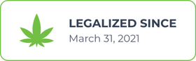 New York Cannabis Legalization Date