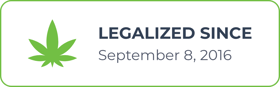 Ohio Cannabis Legalization Date
