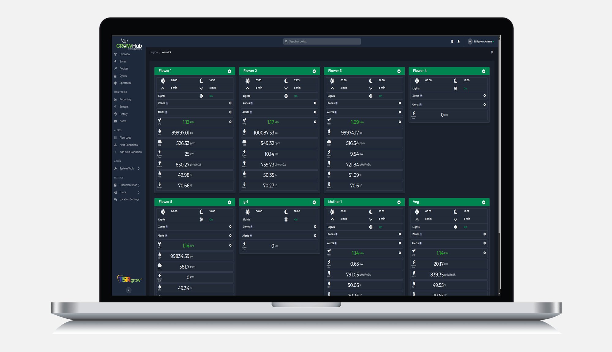 GROWHub-Environmental-Monitoring-Screen