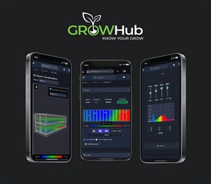 Cannabis-Compliance-Cultivation-Software