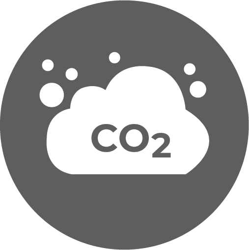 CO2