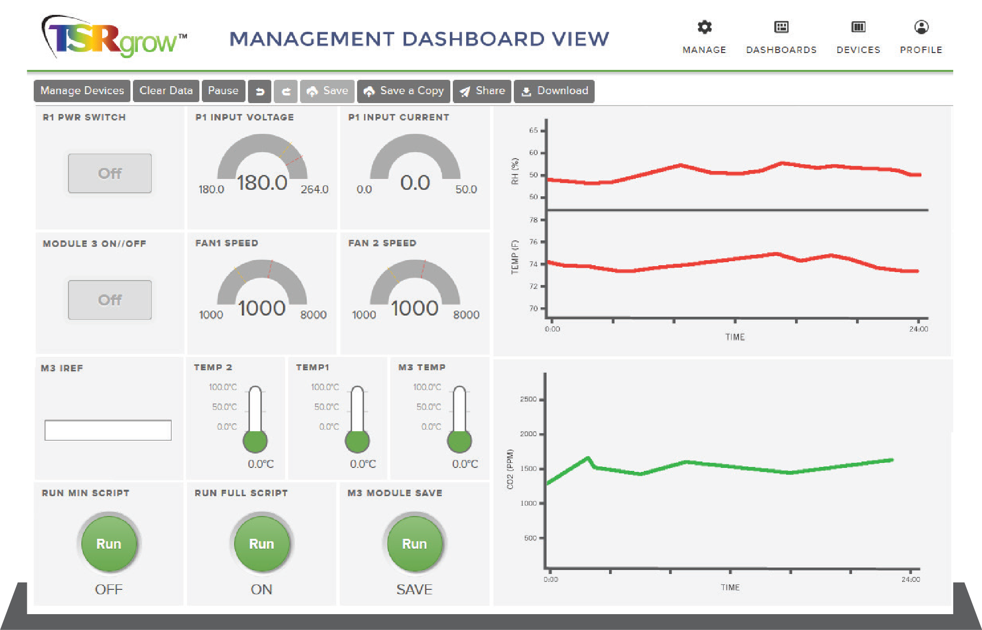MANAGEMENT MADE EASY