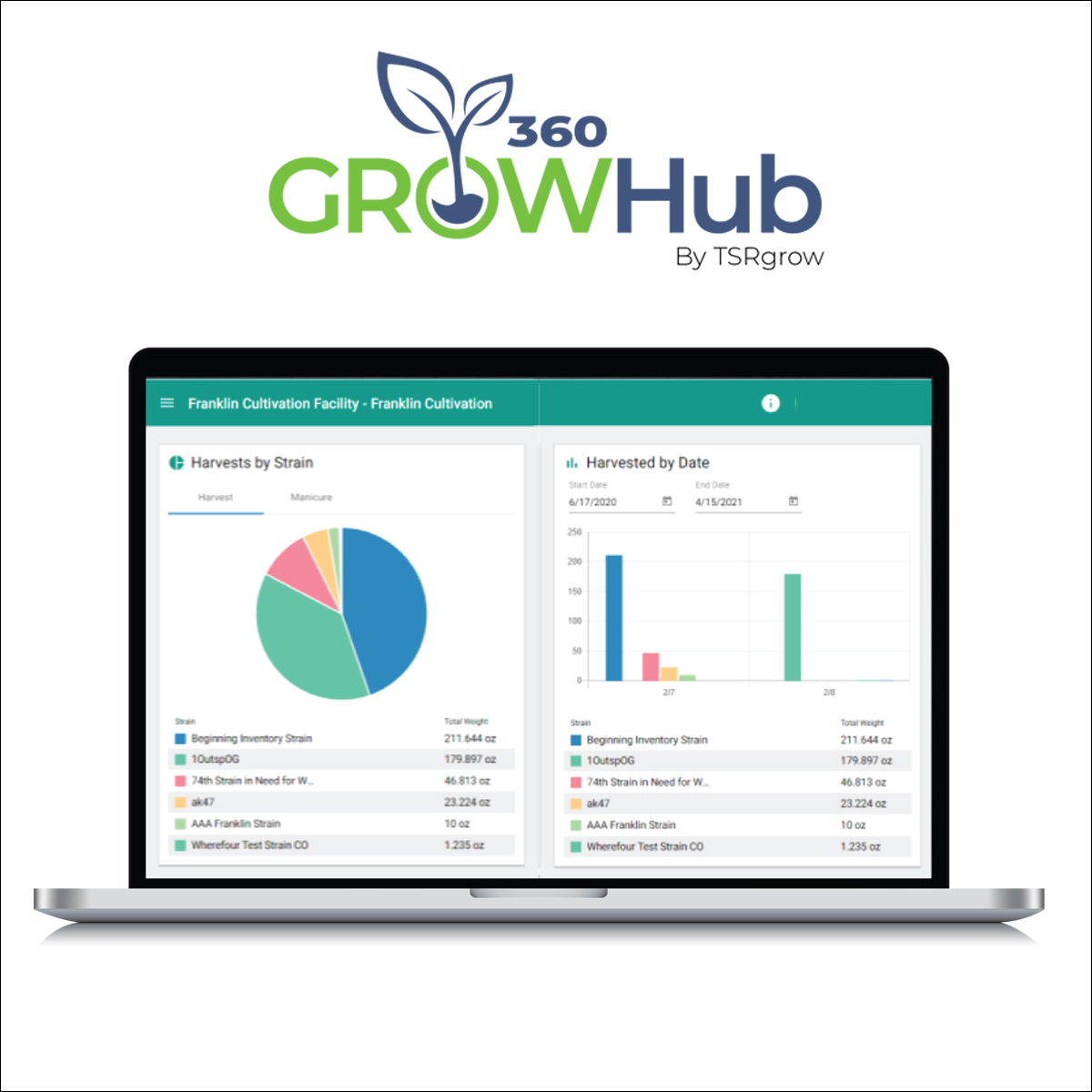 GROWHub-360-Seed-to-Sale-Software